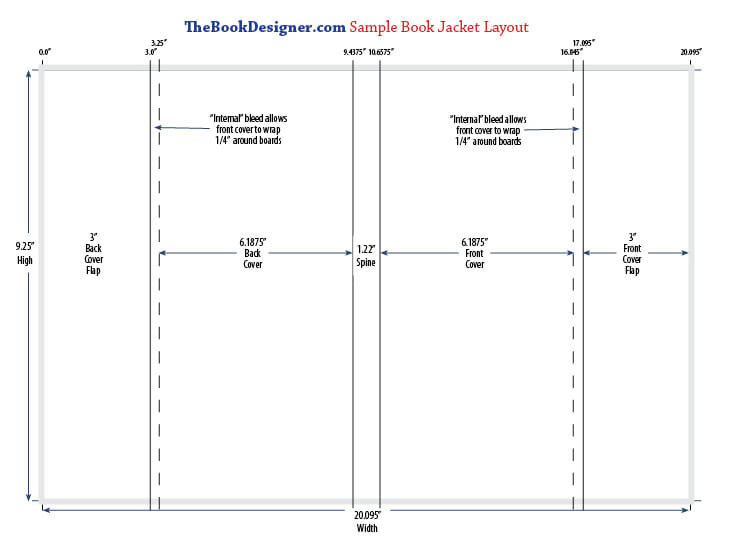 Free Book Jacket Layout Template For DIY Self Publishers